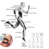 Kinesiology Tape Muscle Bandage Sports Cotton Elastic Adhesive Strain Injury Tape Knee Muscle Pain Relief Stickers (Random Colors) - Image 19